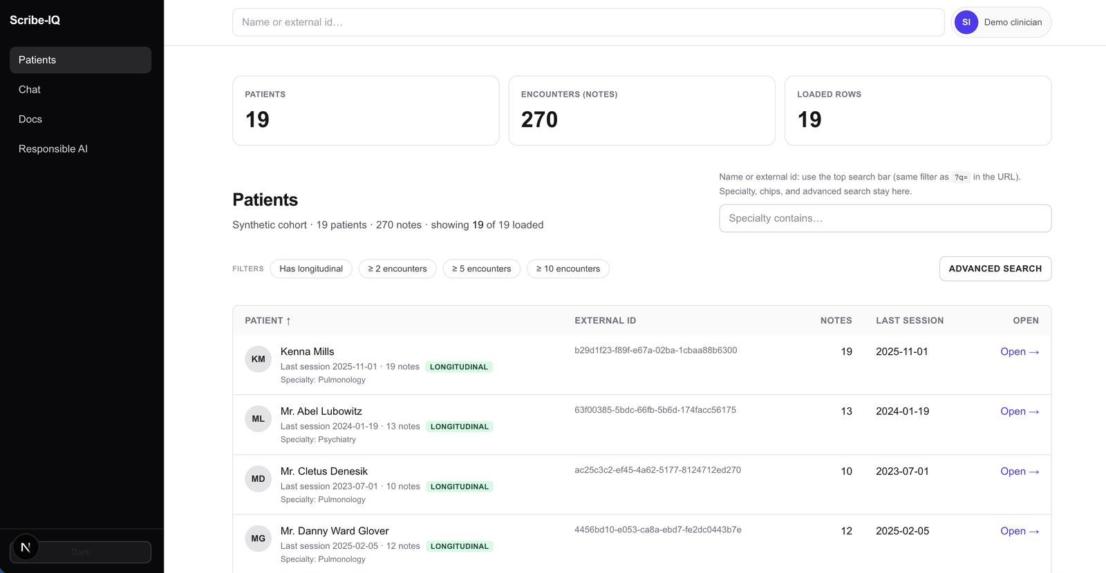Patient list with cohort stats and filters