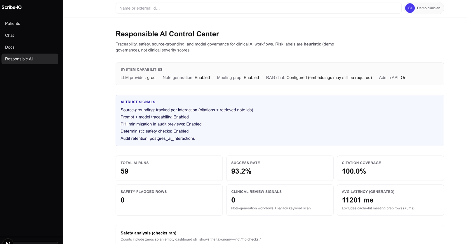 Responsible AI control center